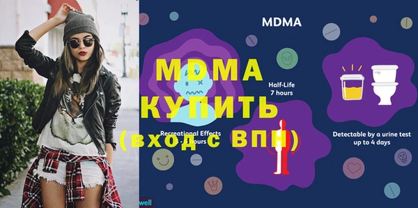 индика Каменск-Шахтинский